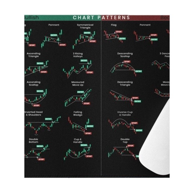 Estoque Mouse pad completo inglês pequeno atalho chave transferência de calor Ip dedicado computador europeu americano a