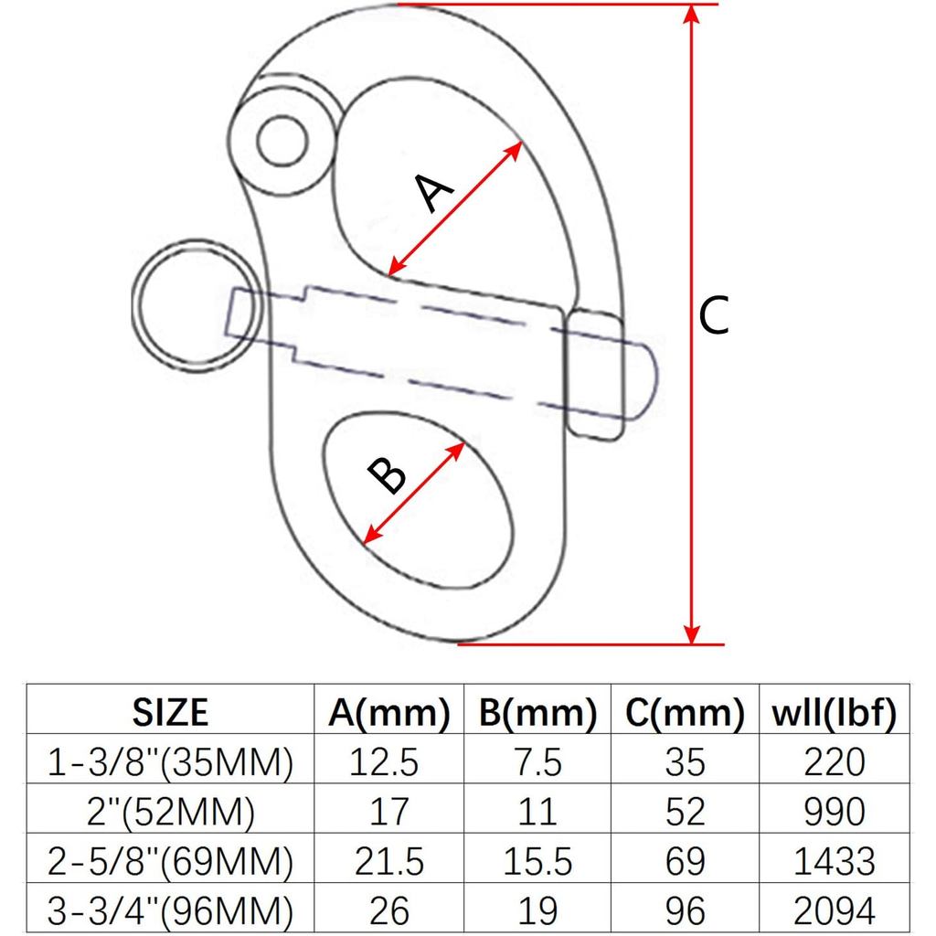 NRC & XRC Par De 1-3/8 (35MM)/2'(52MM)/25 69MM)/3 4 " (96MM) (316 Manilha De Pressão Fixa De Aço Inoxidável Para Pulseir