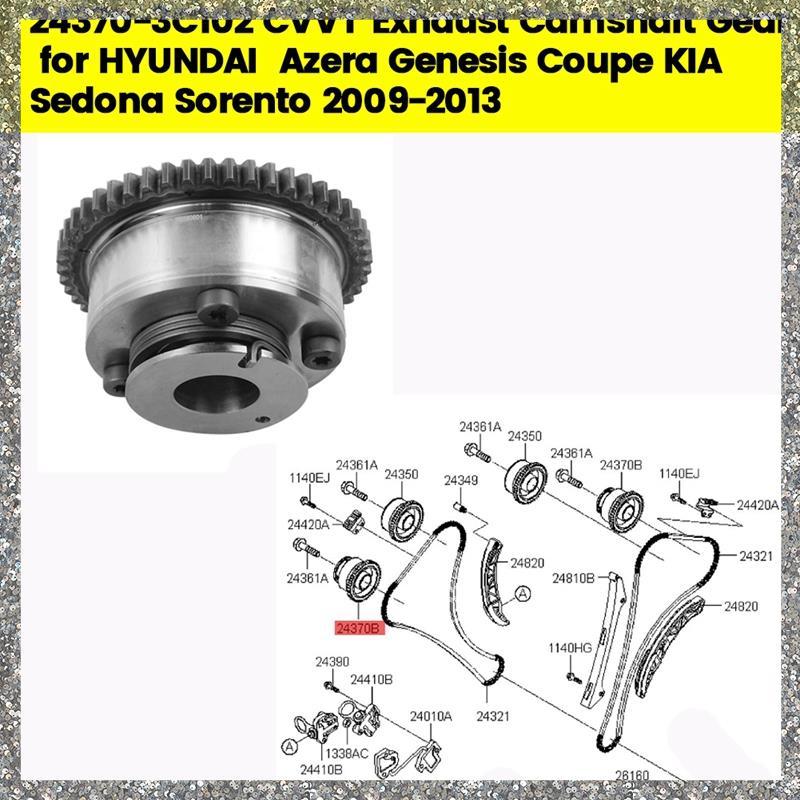 Carro CVVT Sincronismo Eixo De Comando De Escape 24370-3C102 Para Azera Sorento 09-13 Ajustador Engrenagem Do Excêntrico