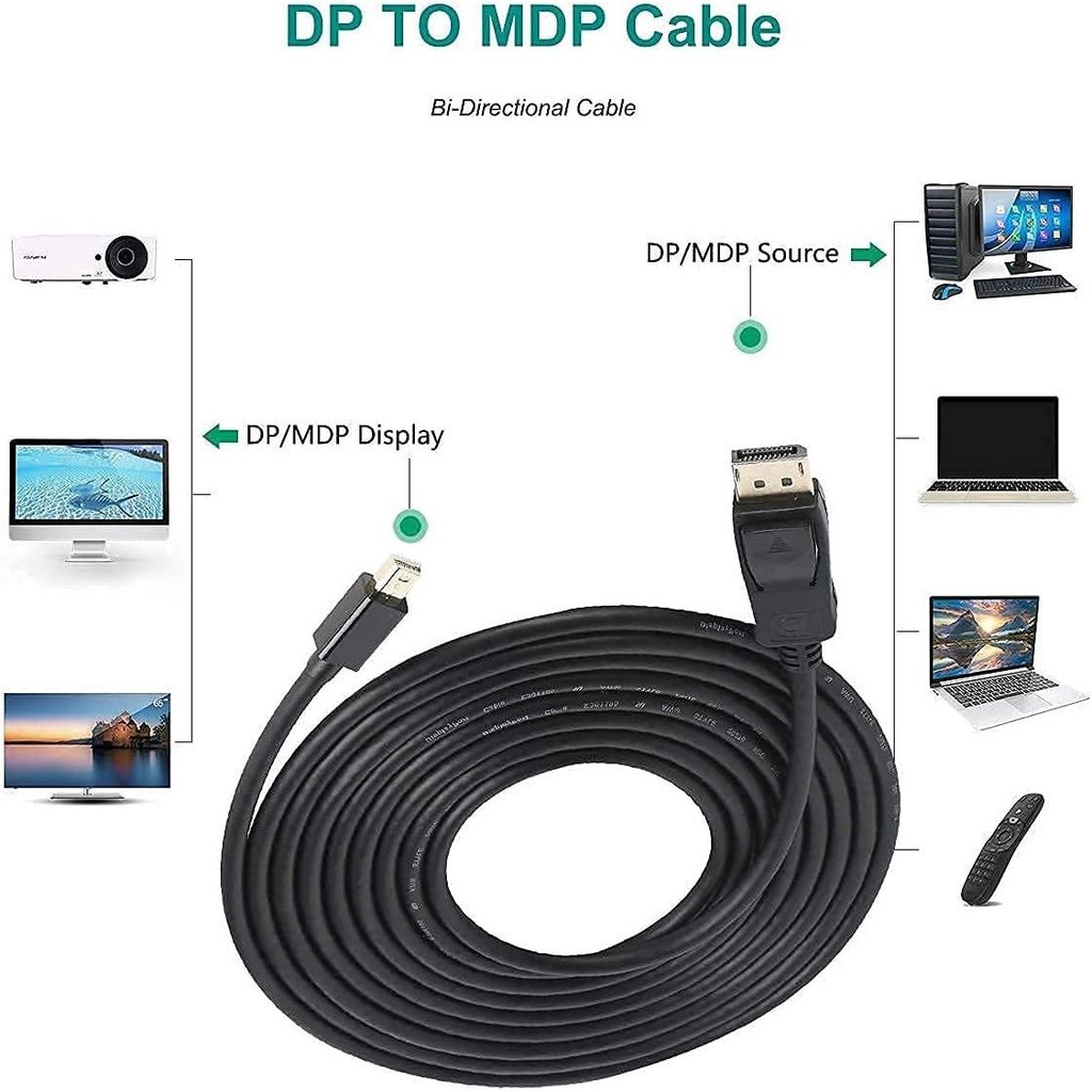 Cabo miniDP para DP 4K com interface Thunderbolt de 1,8 metros para monitor de l