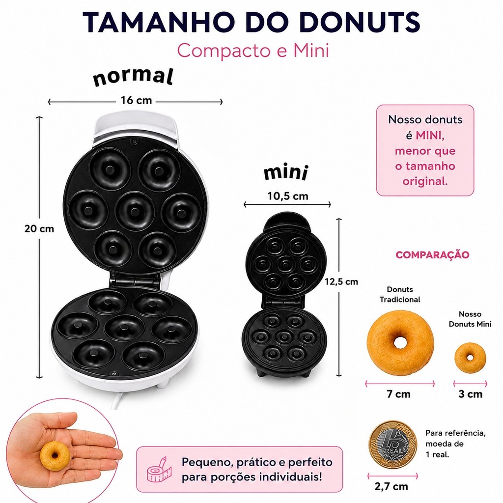 Mini Maquina De Donuts Café Da Manhã Capacidade Para 7 Mini Rosquinha Elétrica