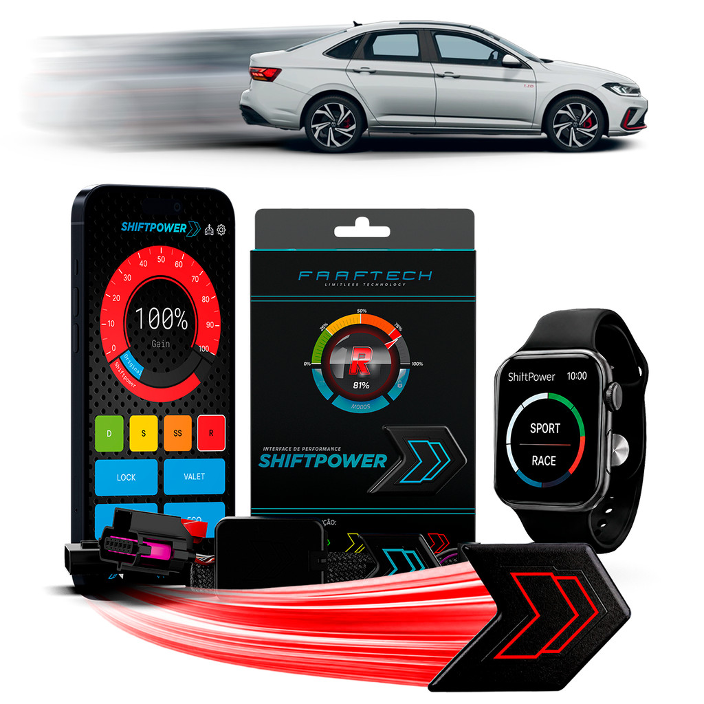 Shiftpower Chip Acelerador Tira Atraso Pedal Jetta 2005 até 2026 FT-SP18+ Carpla