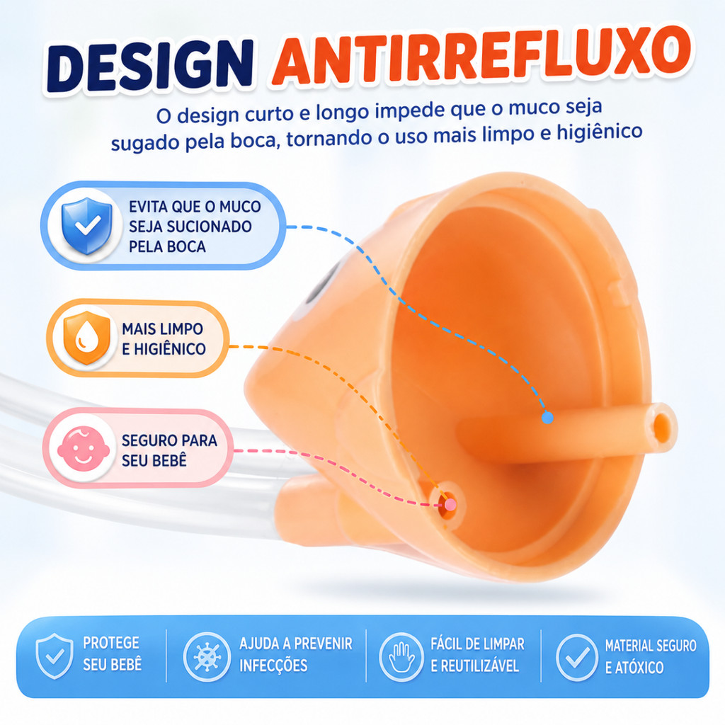 Kit Aspiração e Lavagem Nasal Infantil Anti Refluxo Bebê Sucção Segura Silicone Macio Lavável — imagem 2 de 2