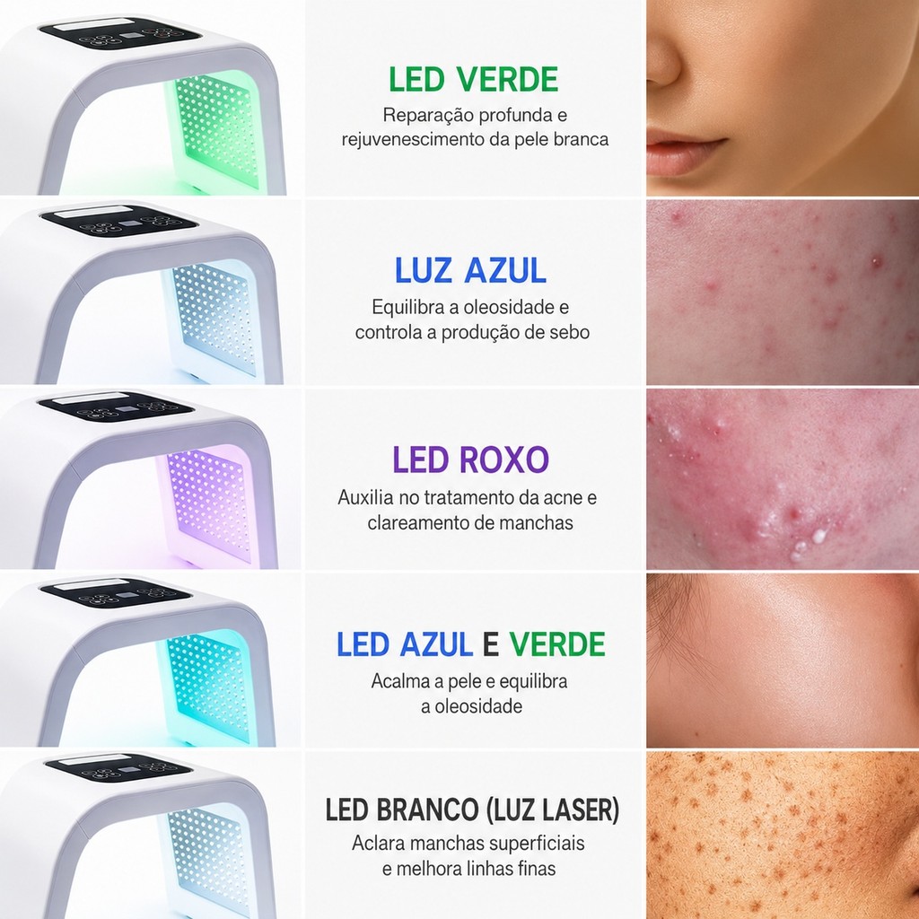 Aparelho Terapia LED Facial Estética Profissional Luzes Coloridas Cuidados com a Pele Bivolt BL-416 — imagem 2 de 2