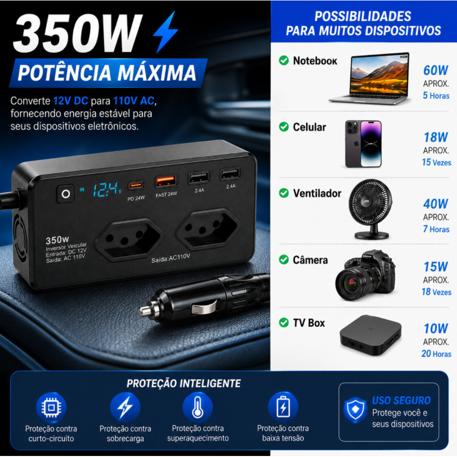 Inversor Energia Veicular 350w 12v Para 110v 2 Tomada, 2 Usb E 2 Usb C