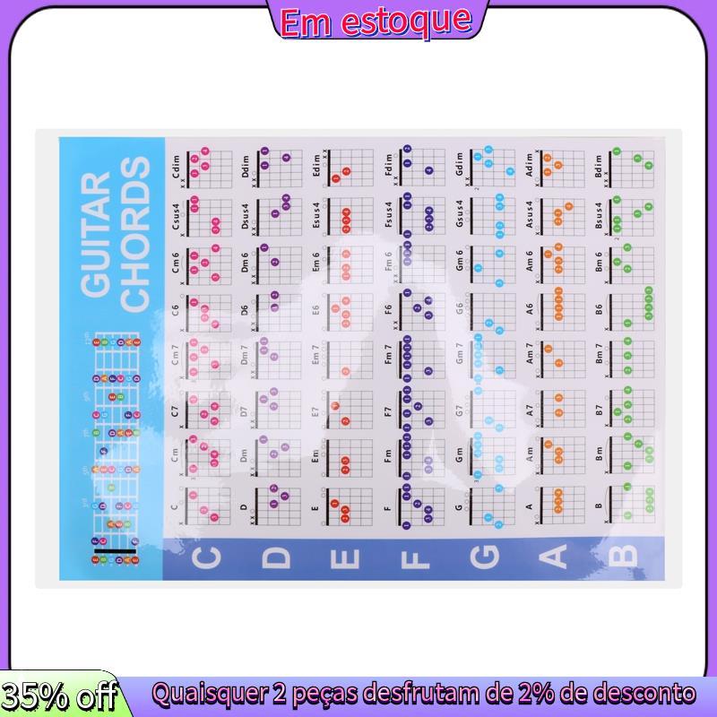 Guitarra Acústica Prática Acordes Escala Gráfico Acorde Dedilhado Diagrama Lições Música Para Iniciante