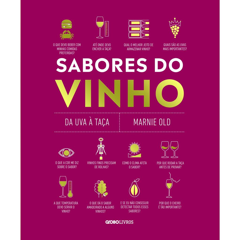 Sabores do vinho