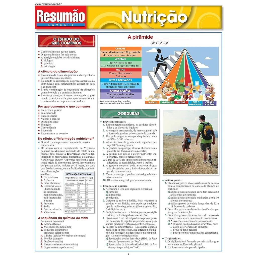 Nutrição- Resumão autor Flynn, Carolyn