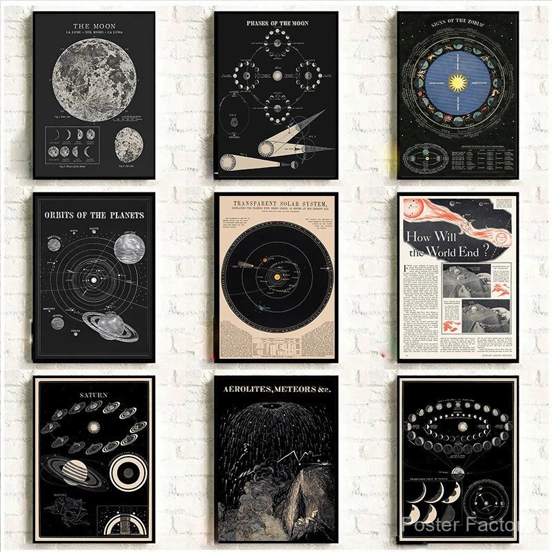 Mapa Vintage do Sistema Solar e Astronomia Espacial, Fases da Lua, Pôster de Gráfico Lunar, Pintura em Tela, Arte de Par