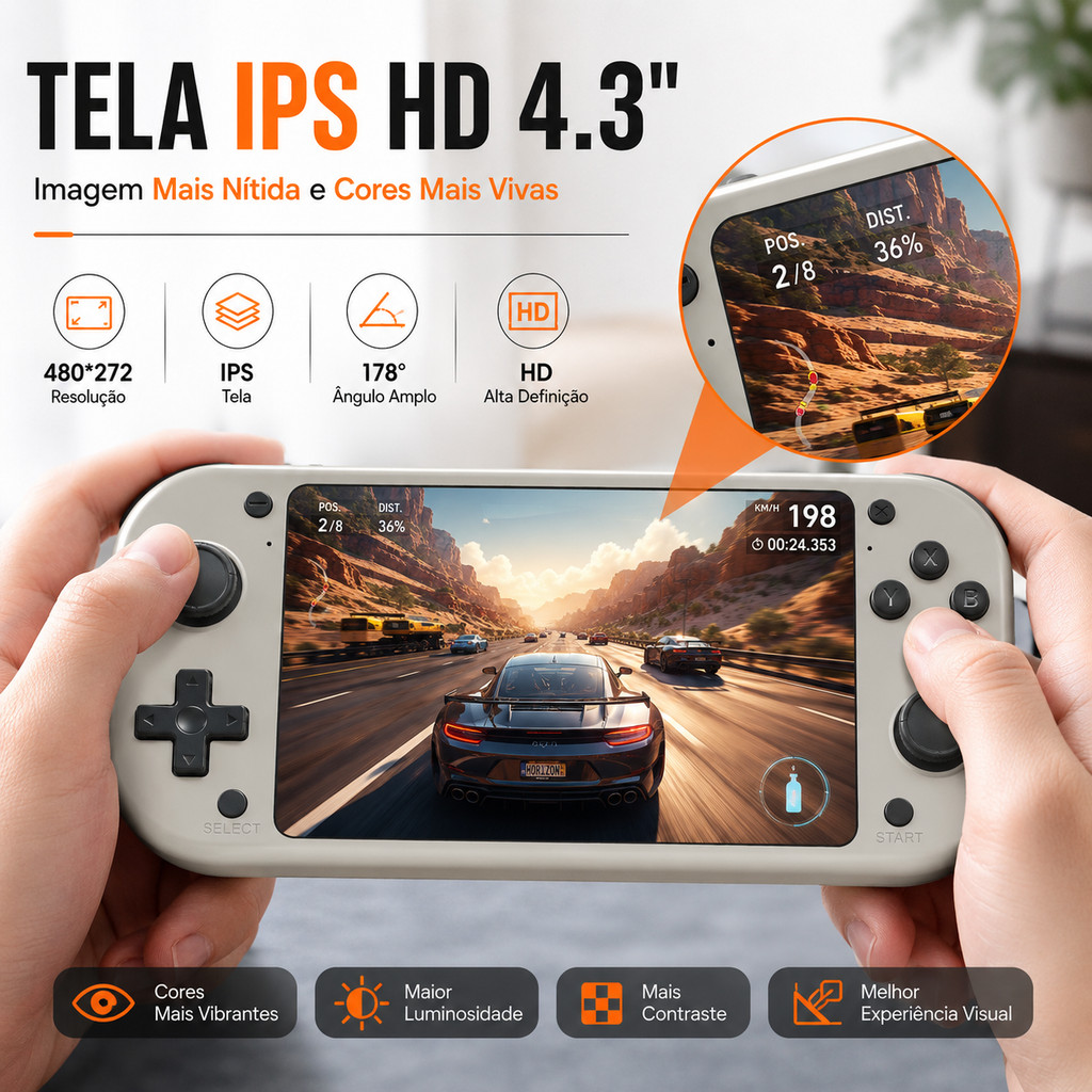 Console Portátil Retrô 4.3" IPS PSP PS1 N64 26 Emuladores TF 128GB Gamer