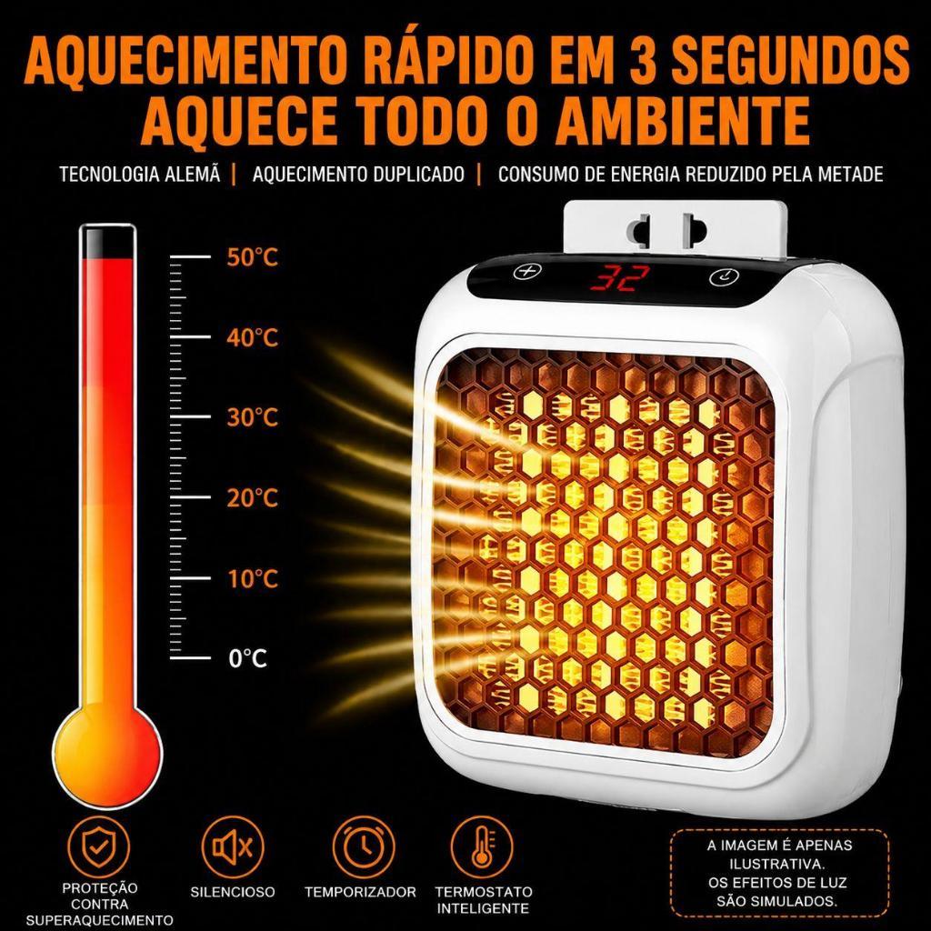 Mini Aquecedor Pequeno Portátil De Parede Para Casa Sala Quarto 110v