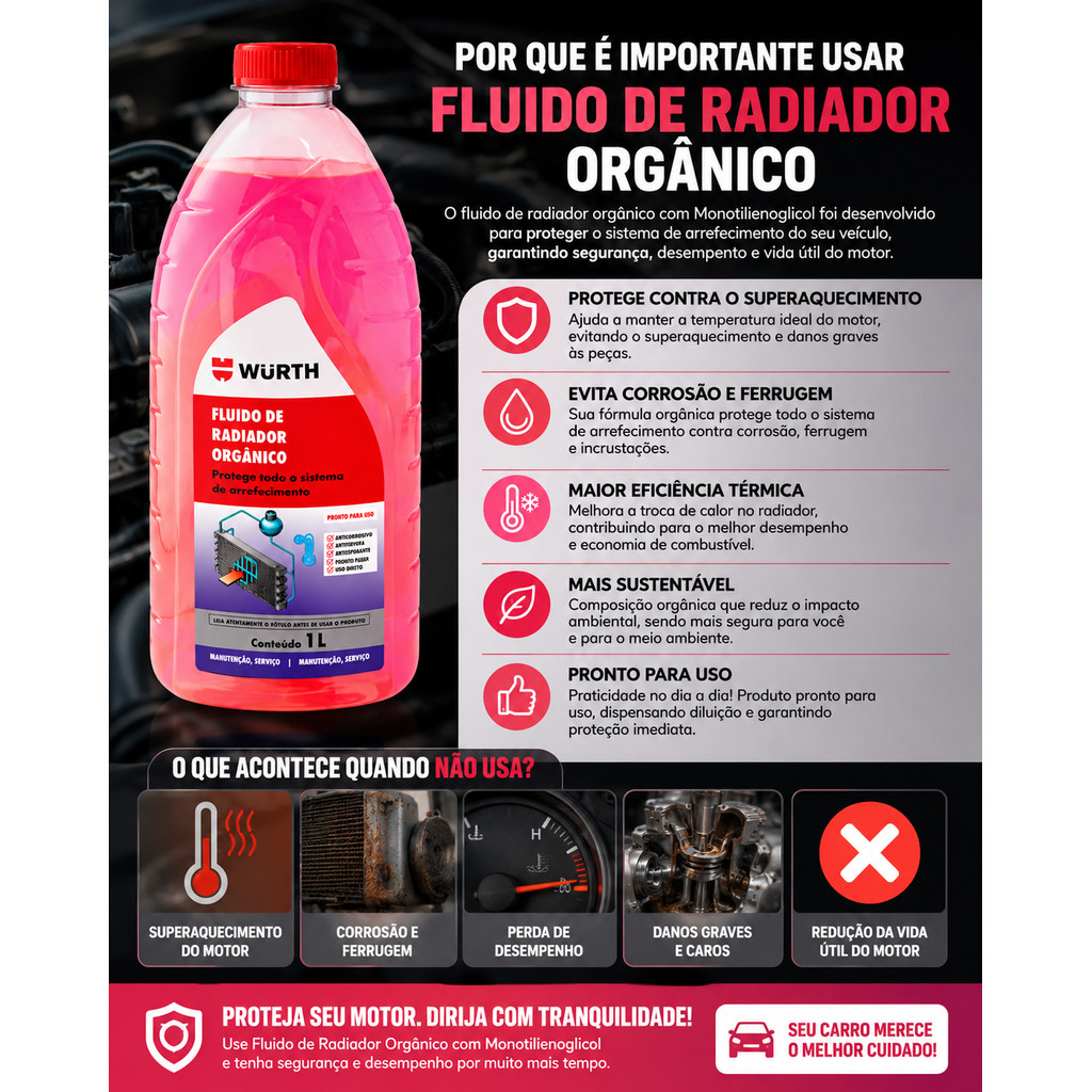 KIT 5 Fluido aditivo Para Radiador Com Monoetilienoglicol wurth