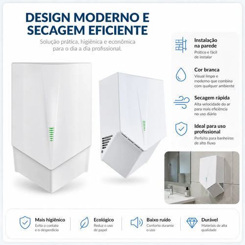 Secador De Mãos Sensor Infravermelho Automático Profissional 103m/s 1500w 127/220 Branco · foto 2