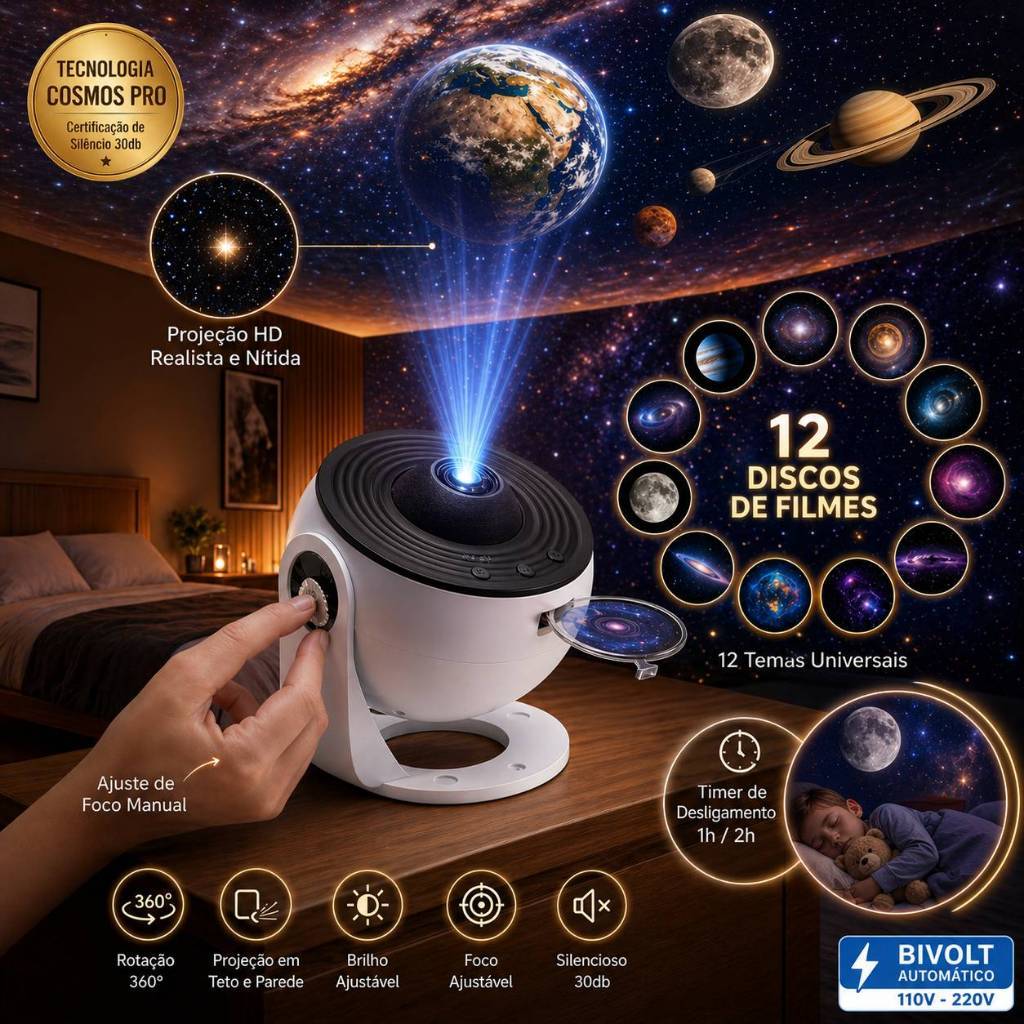 Projetor De Galaxia HD Luminaria Led 12 Discos Estrelas Foco Ajustavel Giratorio 360 Timer Teto Parede Quarto Bivolt