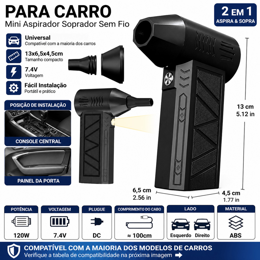 Soprador Turbo à Jato Portátil 130.000 RPM – Mini Ventilador, Super Potente