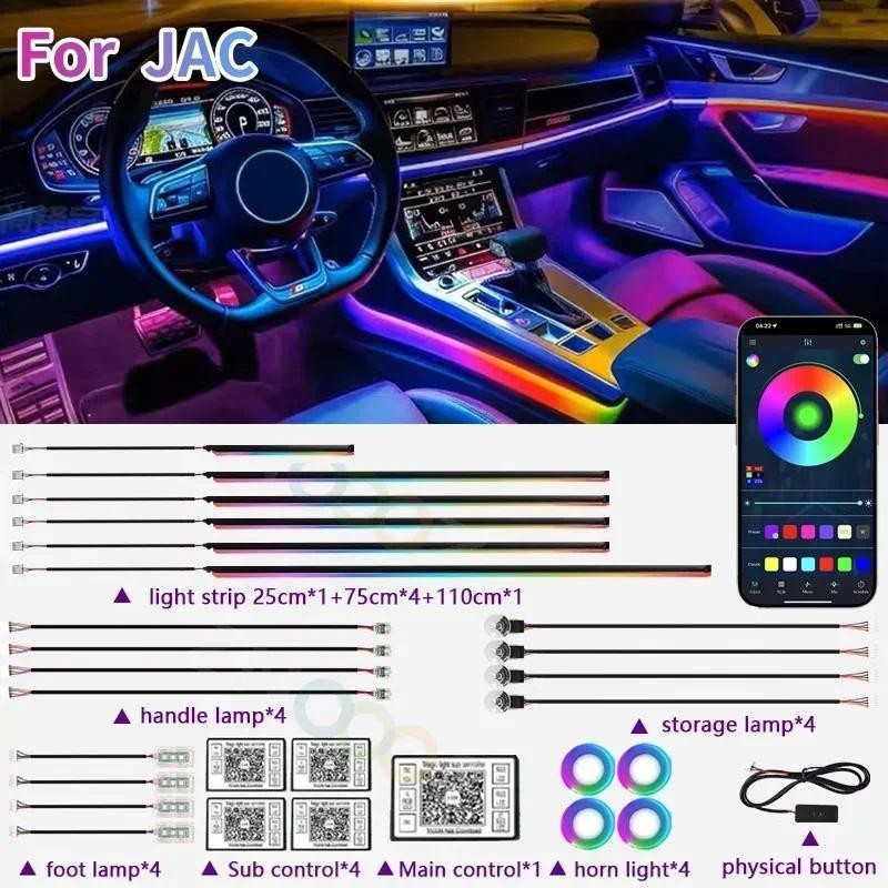 RGB 22 Em 1 Interior Do Carro Acrílico Luzes Ambientais Para JAC J7 S2 JS2 T8 JS4 J5 Refine S3 S7 J4 JS3 S5 J6 Placa Ace
