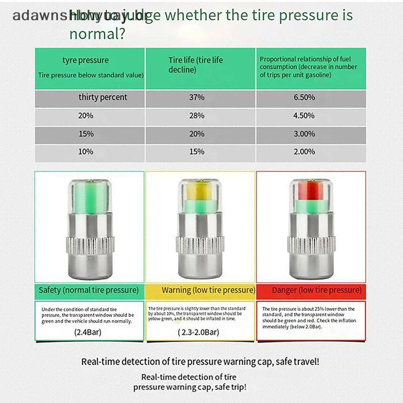 Adawnshubiuay 2/4 Pcs Indicador De Medidor De Pressão De Pneu De Carro Detecção De Válvula Externa Tipo Universal Sensor