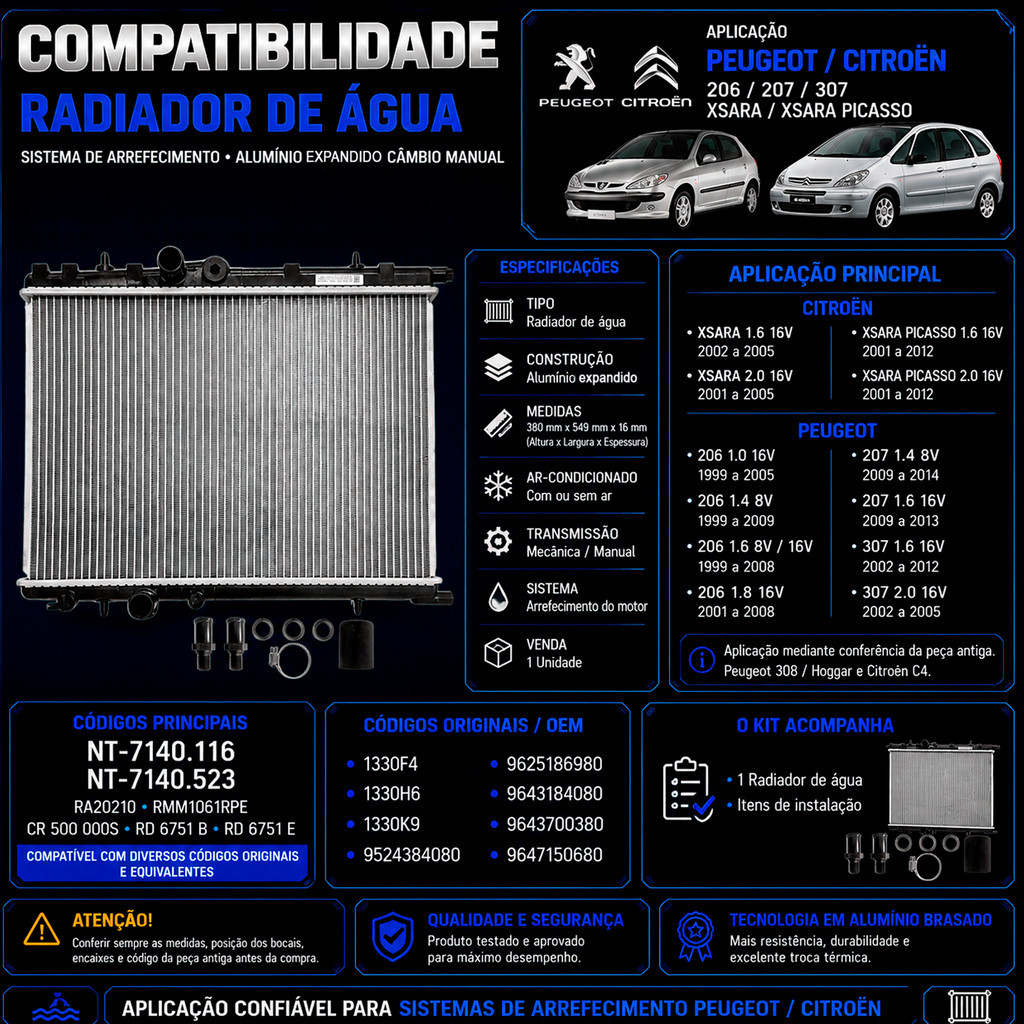 Radiador Peugeot 207 1.4/1.6 2009 Em Diante Com E Sem Ar — imagem 2 de 2