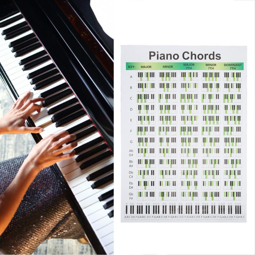 Papel de arte de gráfico de acordes de piano 60 cartazes de acordes 3 tipos 7 acordes para praticar