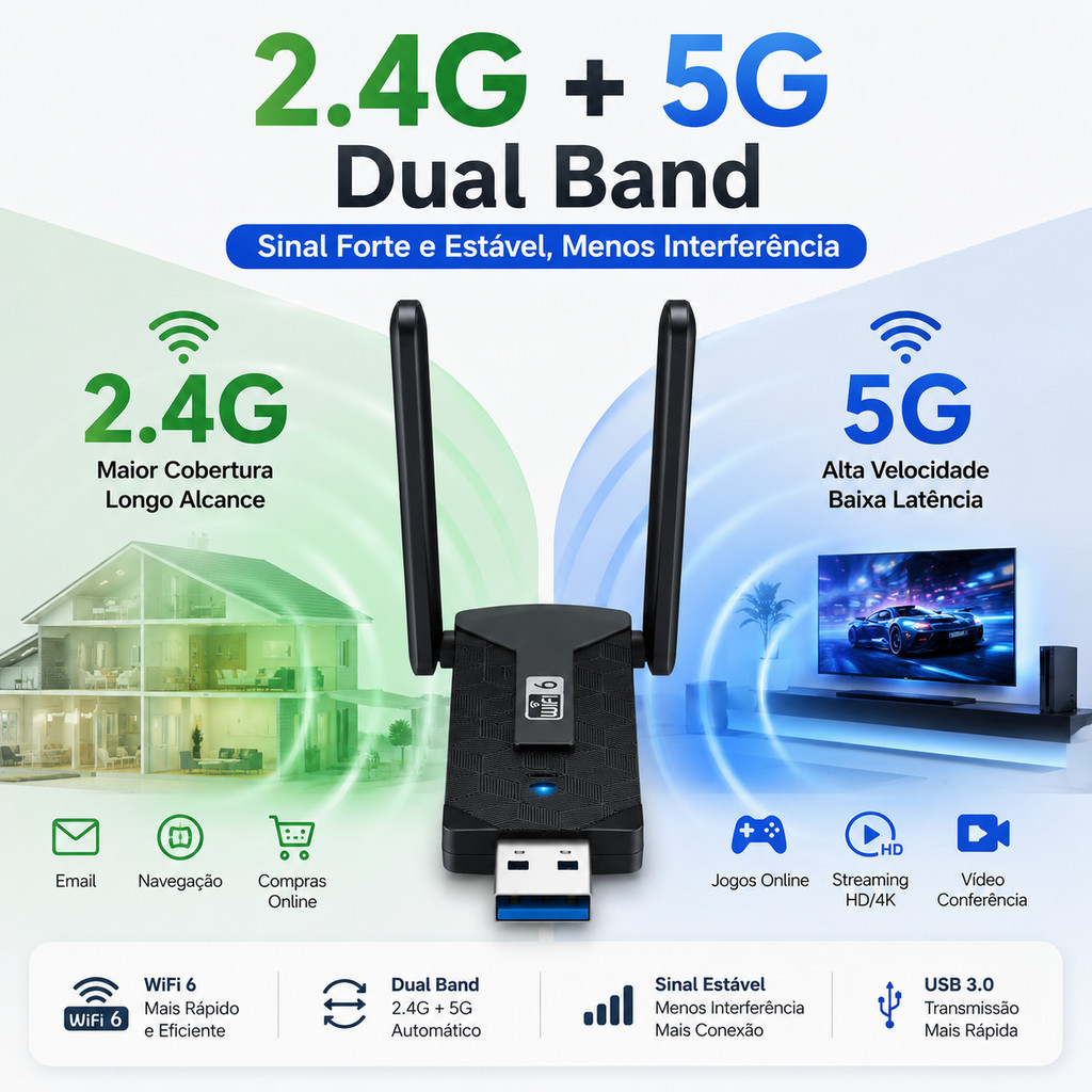 WiFi 6 1300Mbps, USB 3.0, Dual Band, sinal forte para jogos, streaming e trabalho.