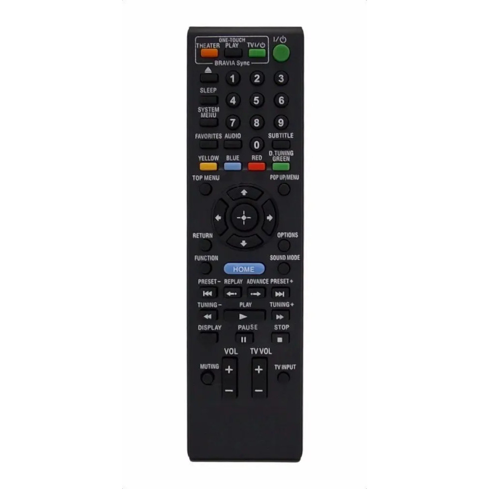 Controle Home Theater Sony Repõe/rm-adp090/adp097/rm-adp098