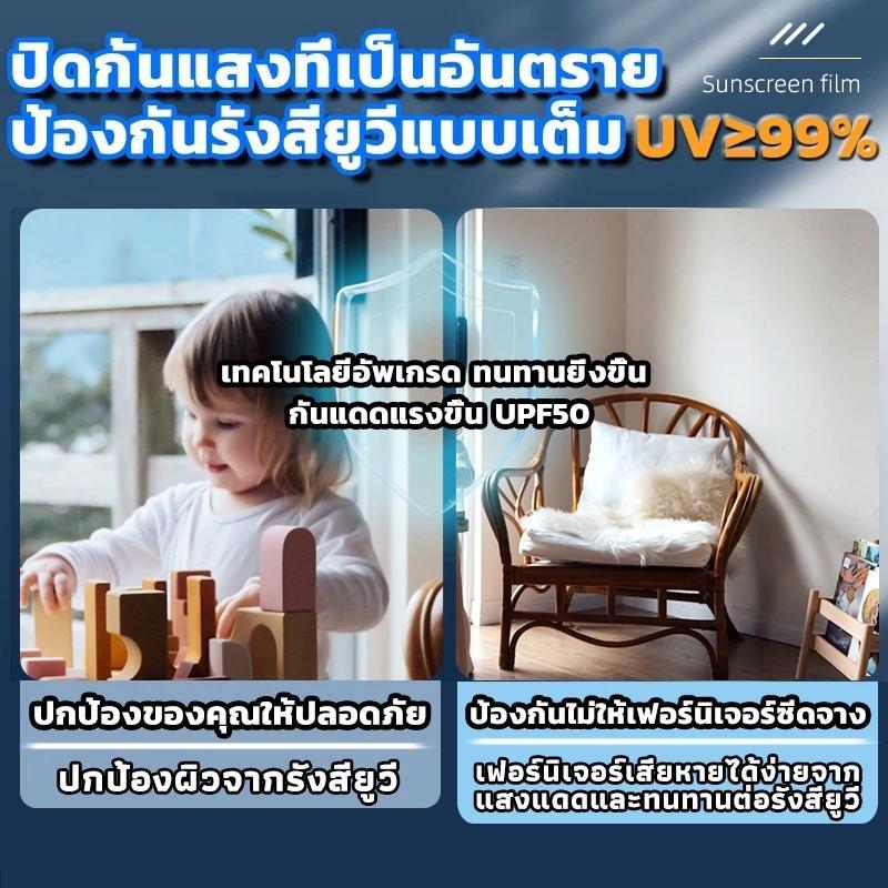 รูปสินค้า ฟิล์มกรองแสง UV 99% คุณภาพสูง