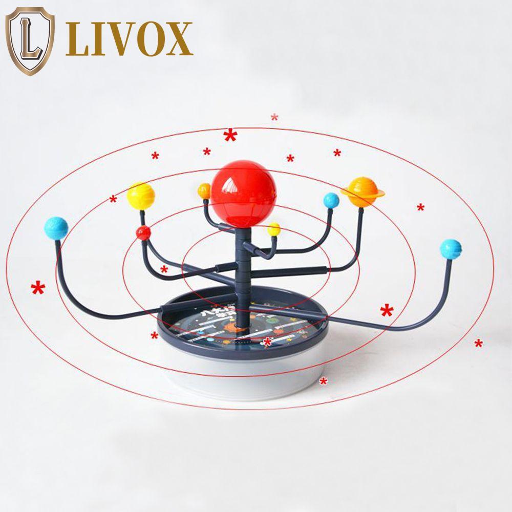 LIVOX Brinquedos Engraçado Bloco De Construção Plástico Crianças Astronomia Criativa Criança Ciência Projeto Planetário