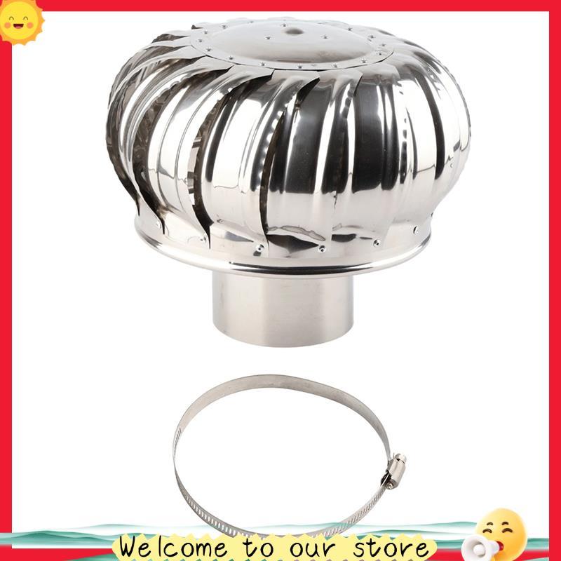 Ventilador De Teto De Aço Inoxidável sassoon1-Ventilação De Ar Silenciosa E Automática Com Turbina Eólica