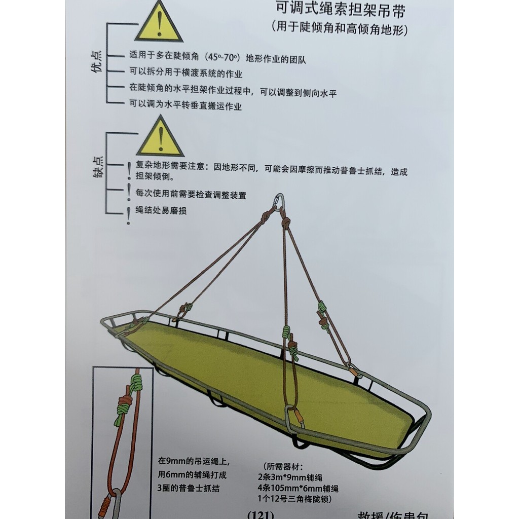 NJTX Aramida Fang Lun 6.8mm Kevlar 16 Trançado Resistente a Altas Temperaturas Escalada Corda Atada 8.8mm Corda Atada