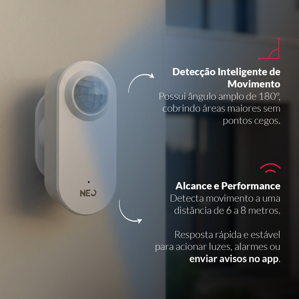 Sensor Presença Articulado Inteligente Wi-Fi 2.4 GHz ou Zigbee Bivolt Branco Avant Neo