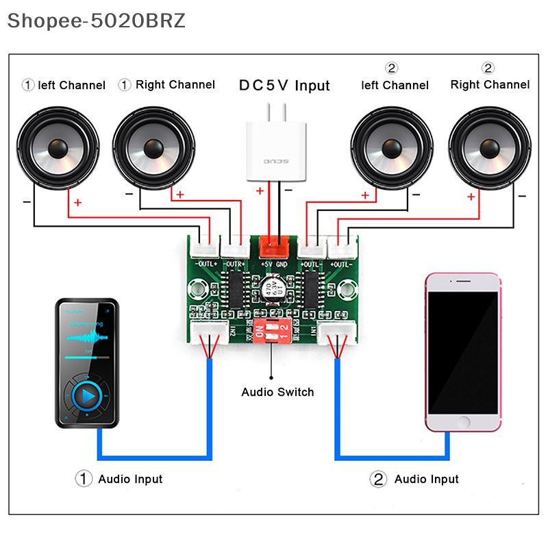 [THEBR] Placa Amplificadora De Áudio Digital Mini PAM8403 4 Canais 3W * 4 DC 5V Som Estéreo [BR]
