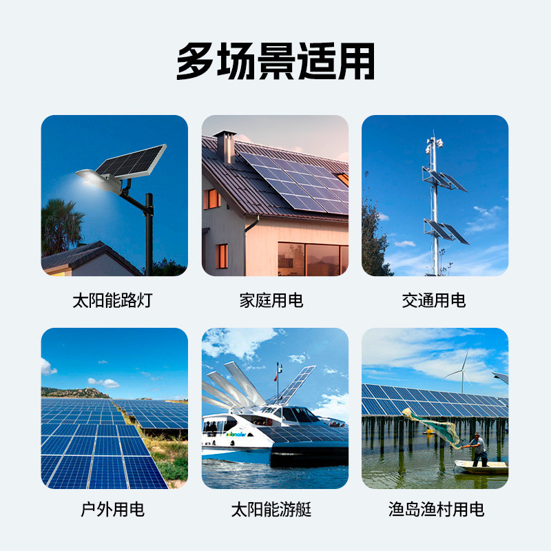 Painel solar de 550W, módulo fotovoltaico de silício monocristalino, placa de carregamento, painel fotovoltaico de alta