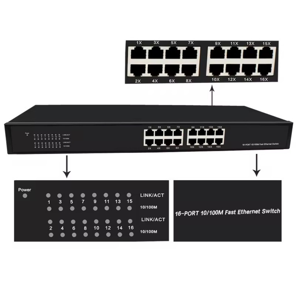 Switch de Rede 16/24 Portas Conexão Estável Gigabit RJ45 MDI/MDI-X 1000Mbps