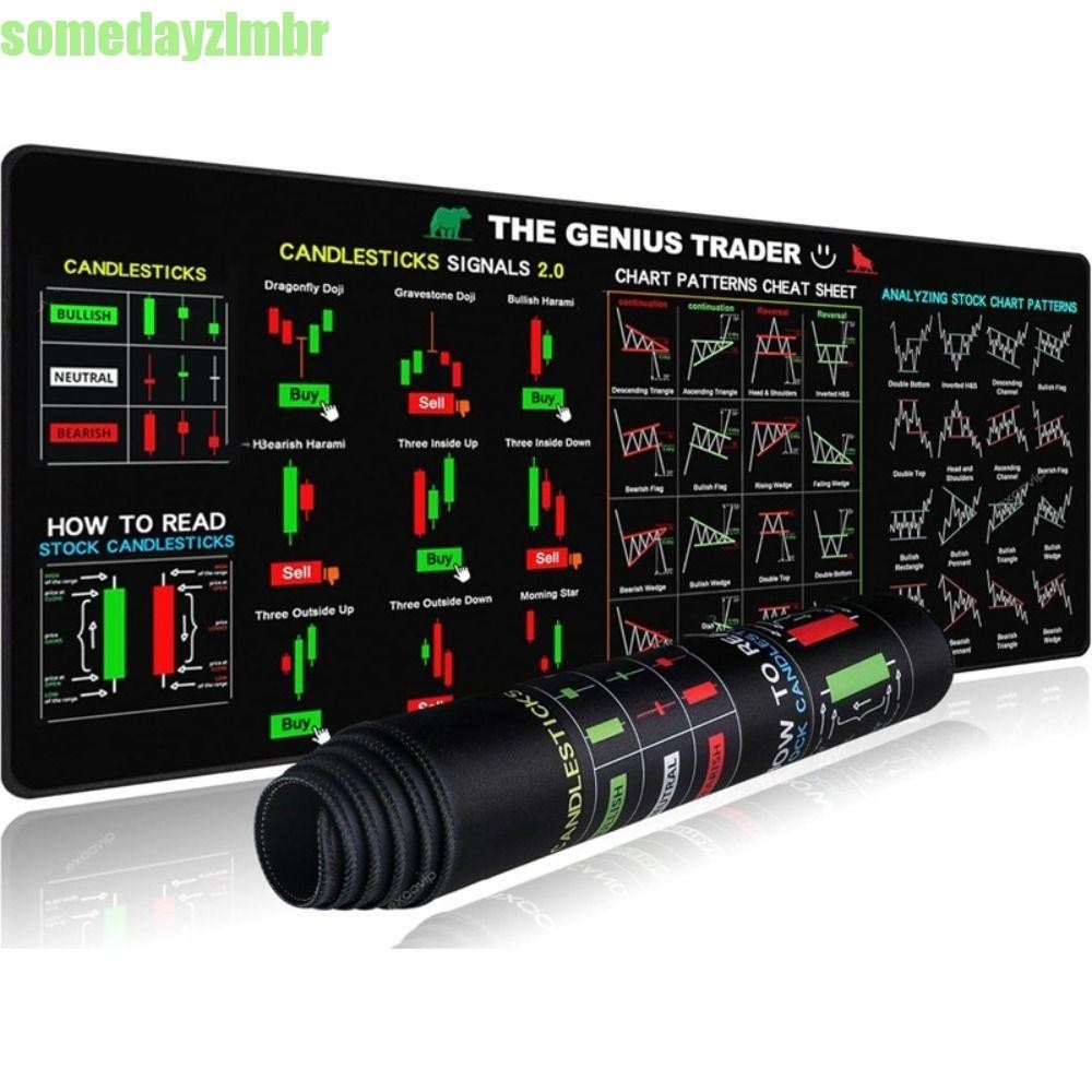 SOMEDAYZL0M Trader Desk Pad , Protetor De Mesa Com Padrão De Gráfico Suave E Mouse Eficiente em Oferta na Shopee