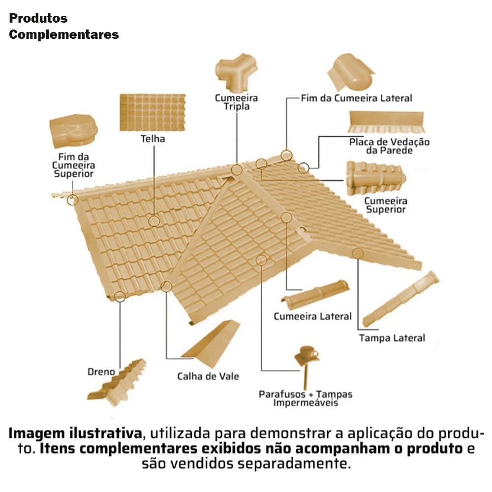 Telha PVC Plan Precon Marfim 2,42x0,88m · foto 2
