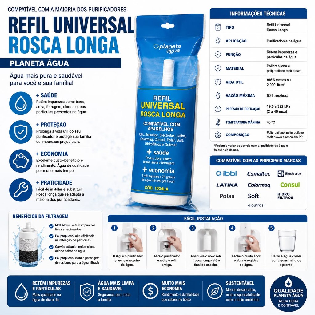 Refil Para Purificador de Água Universal Rosca Longa Compatível IBBL Electrolux Consul