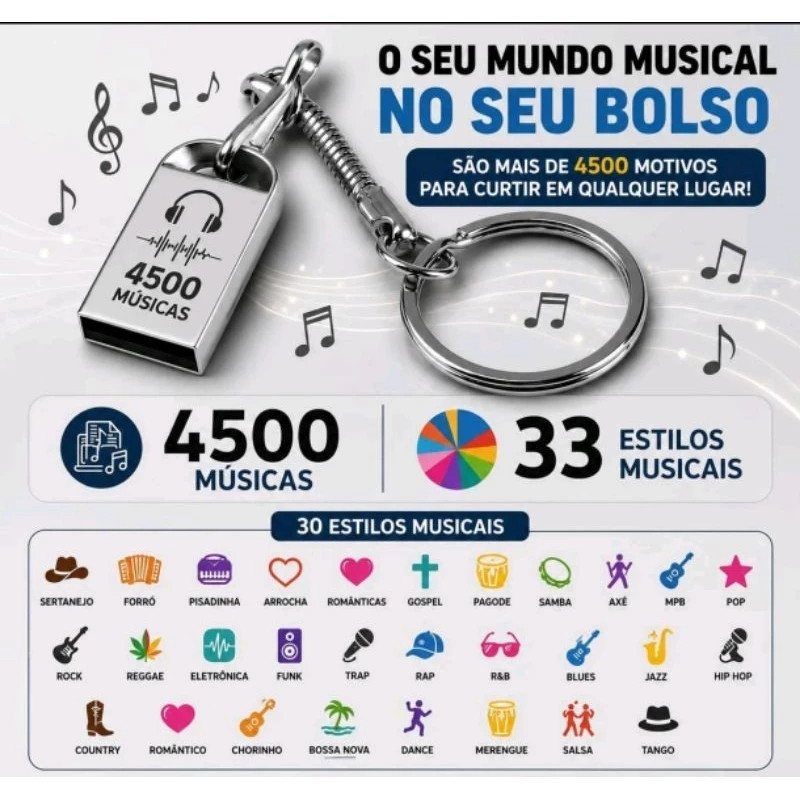 Pen drive 4500 atualizado 33 estilos PACOTÃO COMPLETO 2026