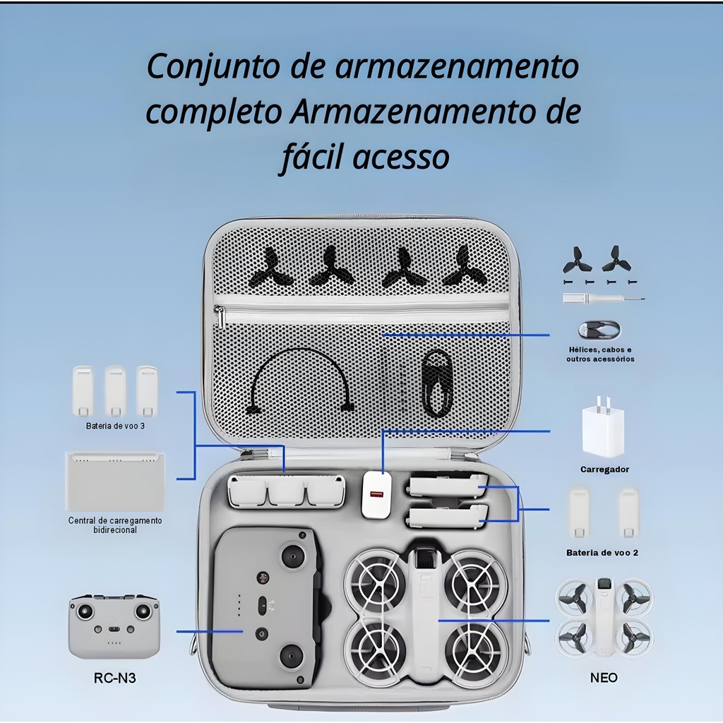 Case De Armazenamento Para Drone Dji Neo E Acessórios Fly more combo compatível DJI Neo 1 e Neo 2