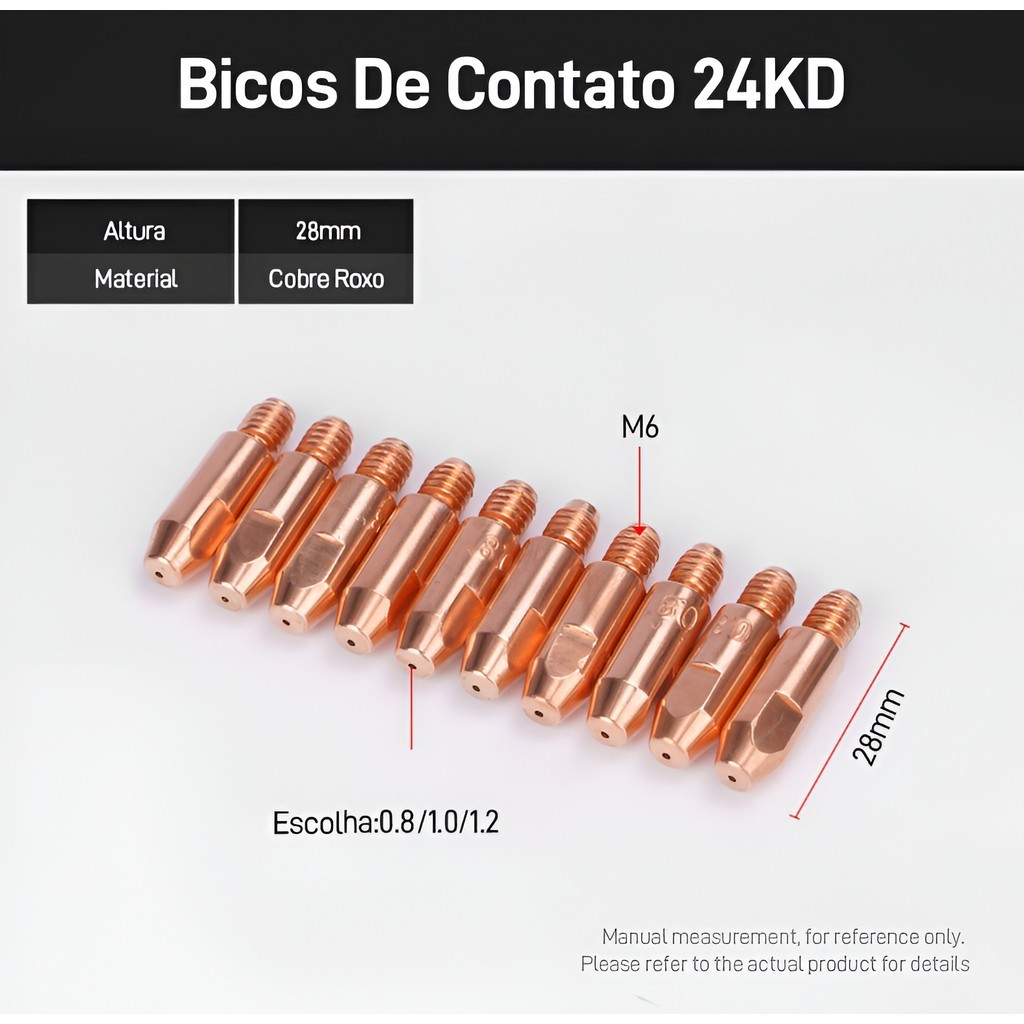 Detalhes do Entrega Rápida KIT-16 Peças 24KD Bicos 0.8mm/1.0mm/1.2mm Bocals Portas Difusors PARA Tocha Mig 24KD