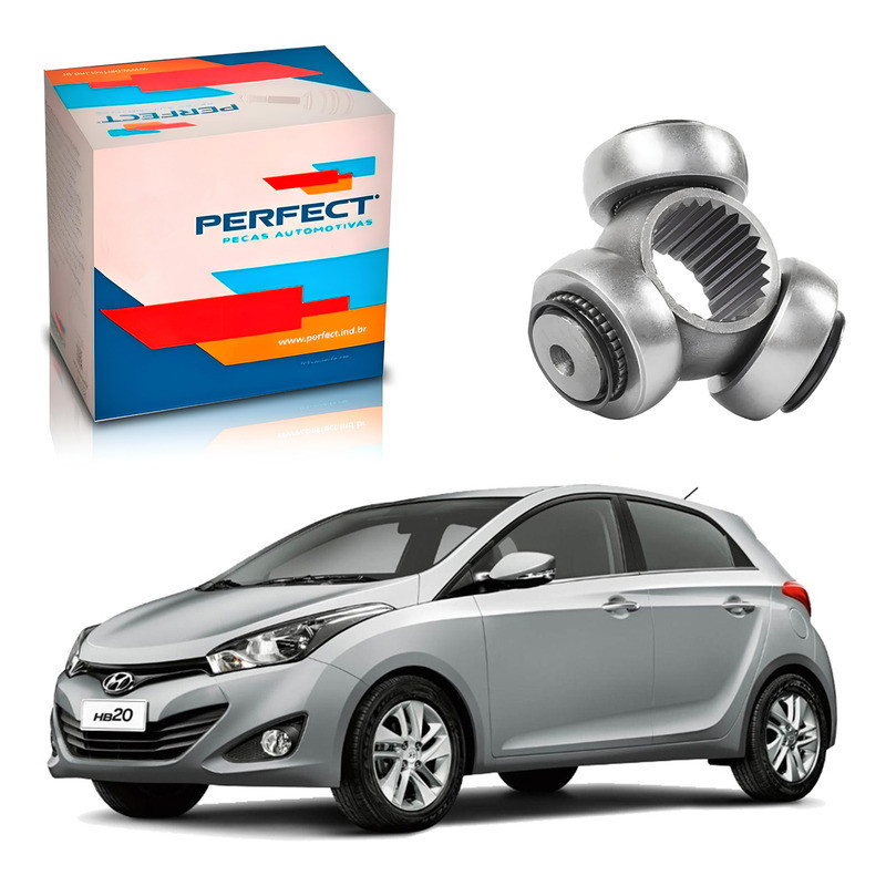 Trizeta Perfect Hb20 1.0 2012 A 2015