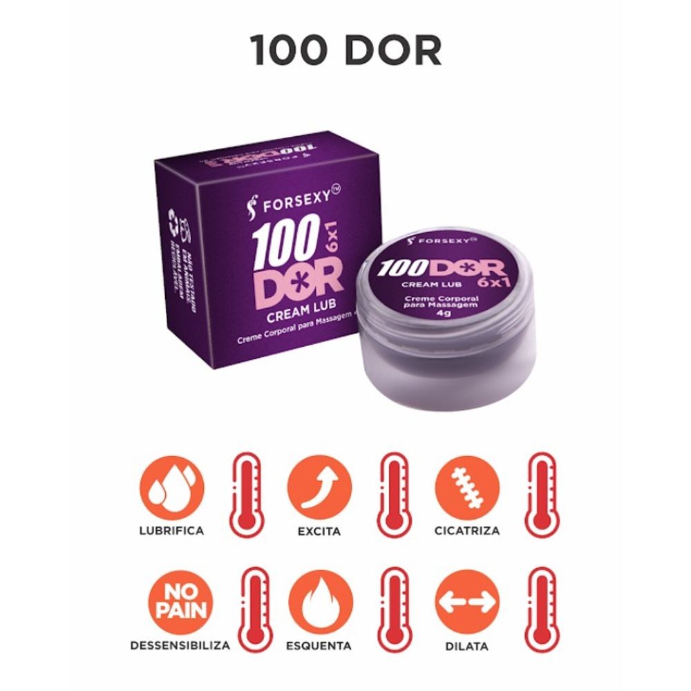 Detalhes do Kit 2 produtos sexshop desconforto zero