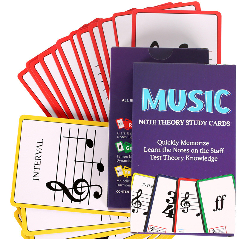 Cartões de Estudo Musical: Tabelas de Acordes de Piano e Guitarra, Cartões de Notas para Aprendizagem de Guitarra e Pian
