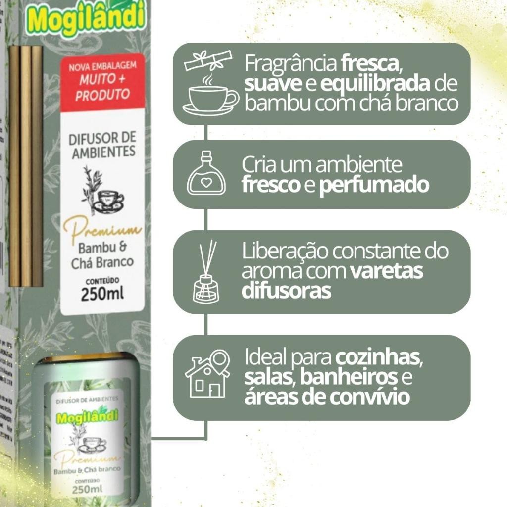 Kit 2 Difusor de Ambientes Premium Mogilândi Bambu & Cha Branco 250ml — imagem 2 de 2