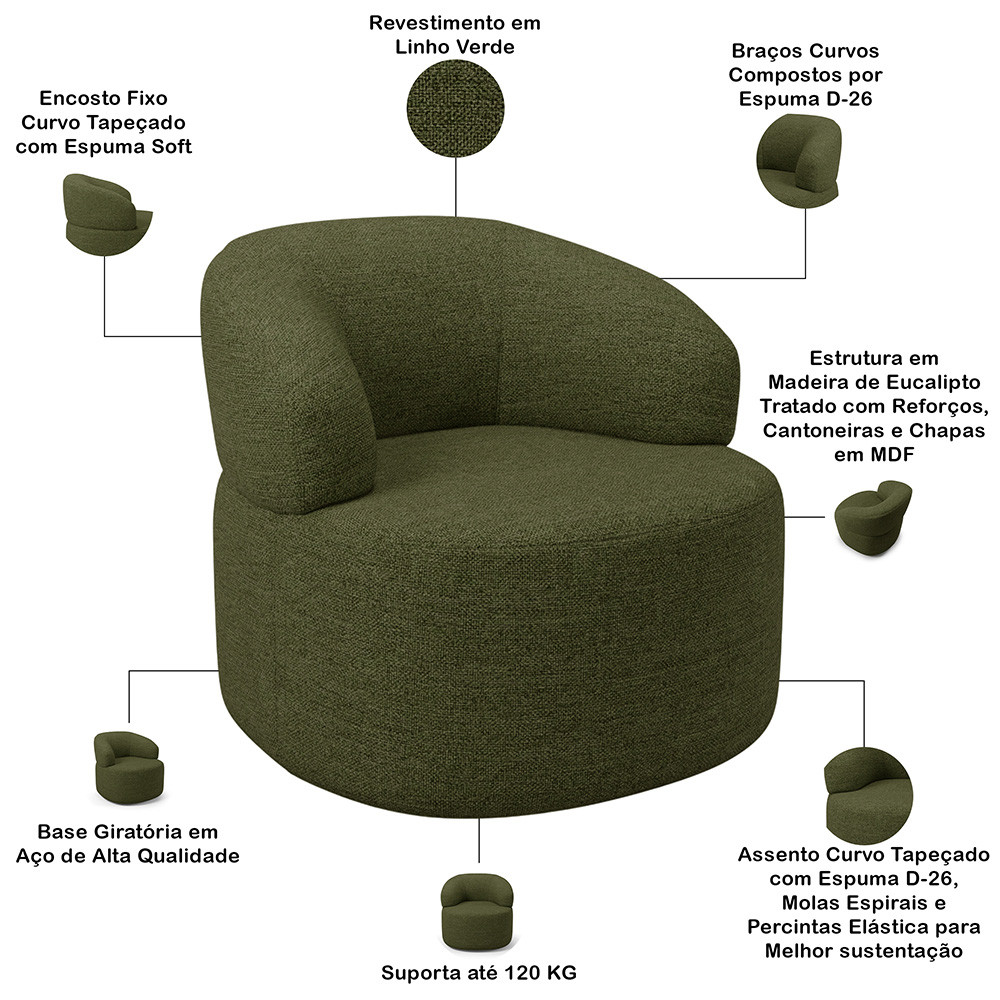 Kit 02 Poltronas Giratória Orgânica Para Sala de Estar Living Helena L02 Linho Verde - Lyam Deco — imagem 2 de 2