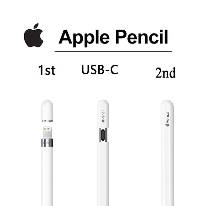 Caneta Stylus USB-C para Apple Pencil 1ª e 2ª Geração, Caneta Touch para Tablet 