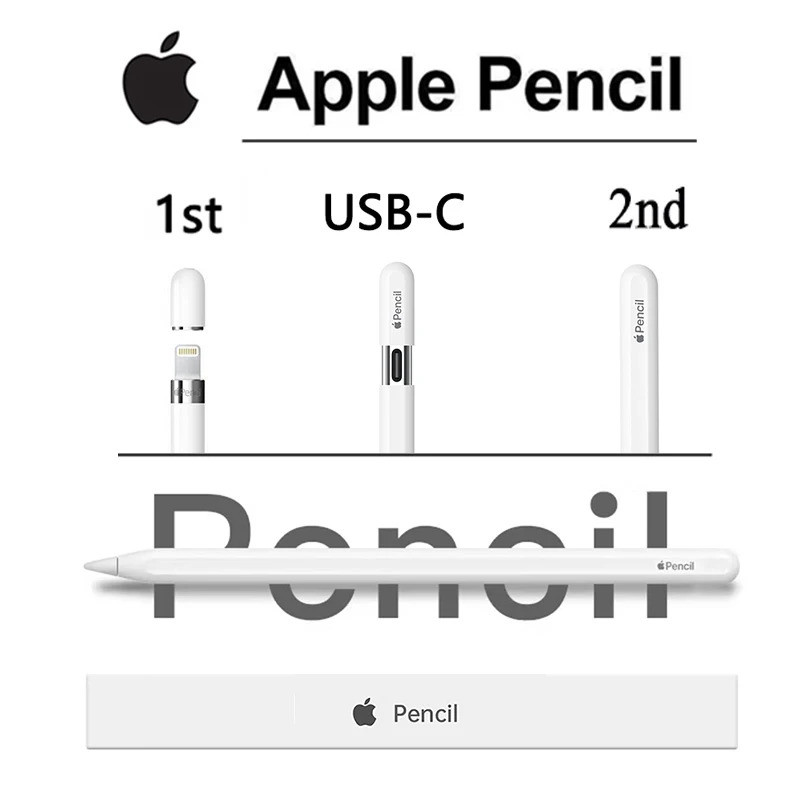 Caneta Stylus USB-C para Apple Pencil 1ª e 2ª Geração, Caneta Touch para Tablet 
