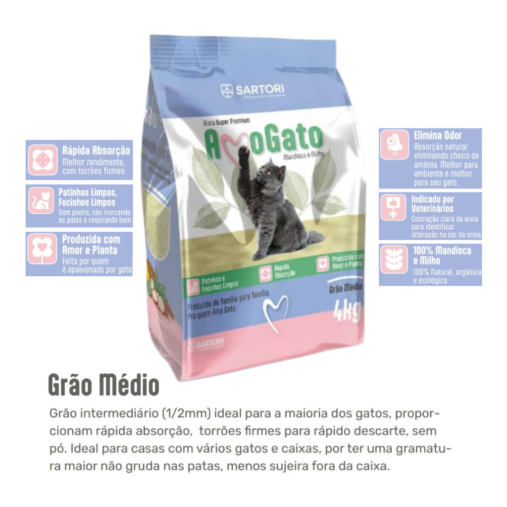 Areia Higiênica Biodegradável Amo Gato para Gatos - Grãos Finos Médio e Grosso