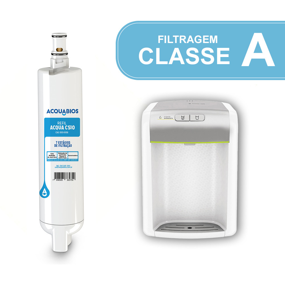 Refil Classe A Compatível Acquabios  Purificador Filtro Consul Facilite CPB CPC Elimina Bactérias