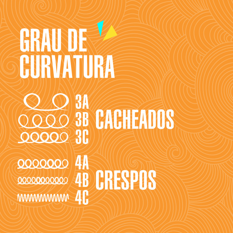 Máscara Coco e Cacau Soul Power - Nutrição Reparadora, Restaura a Maciez - 400g · foto 2