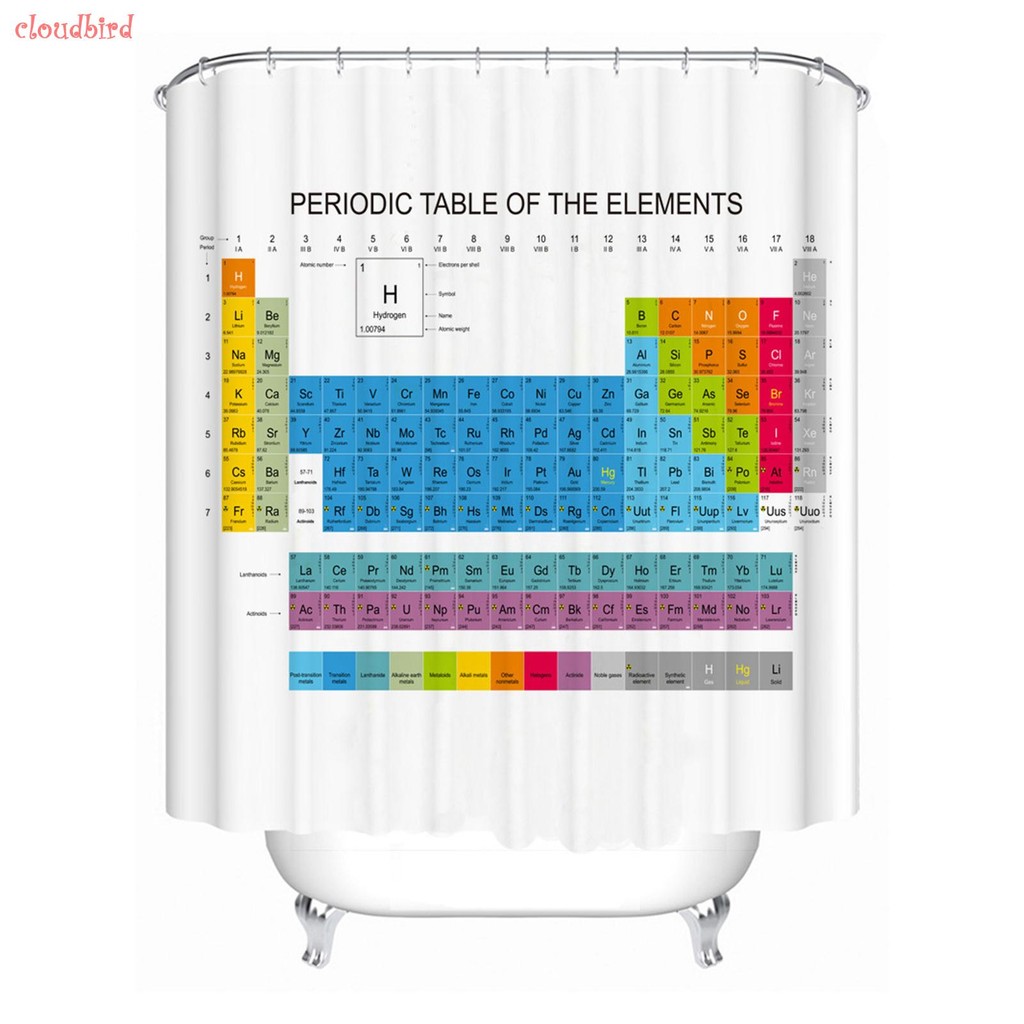 Tabela Periódica De Elementos Fundo Banheiro Cortina De Chuveiro Tema De Educação Científica Para Casa De Banho